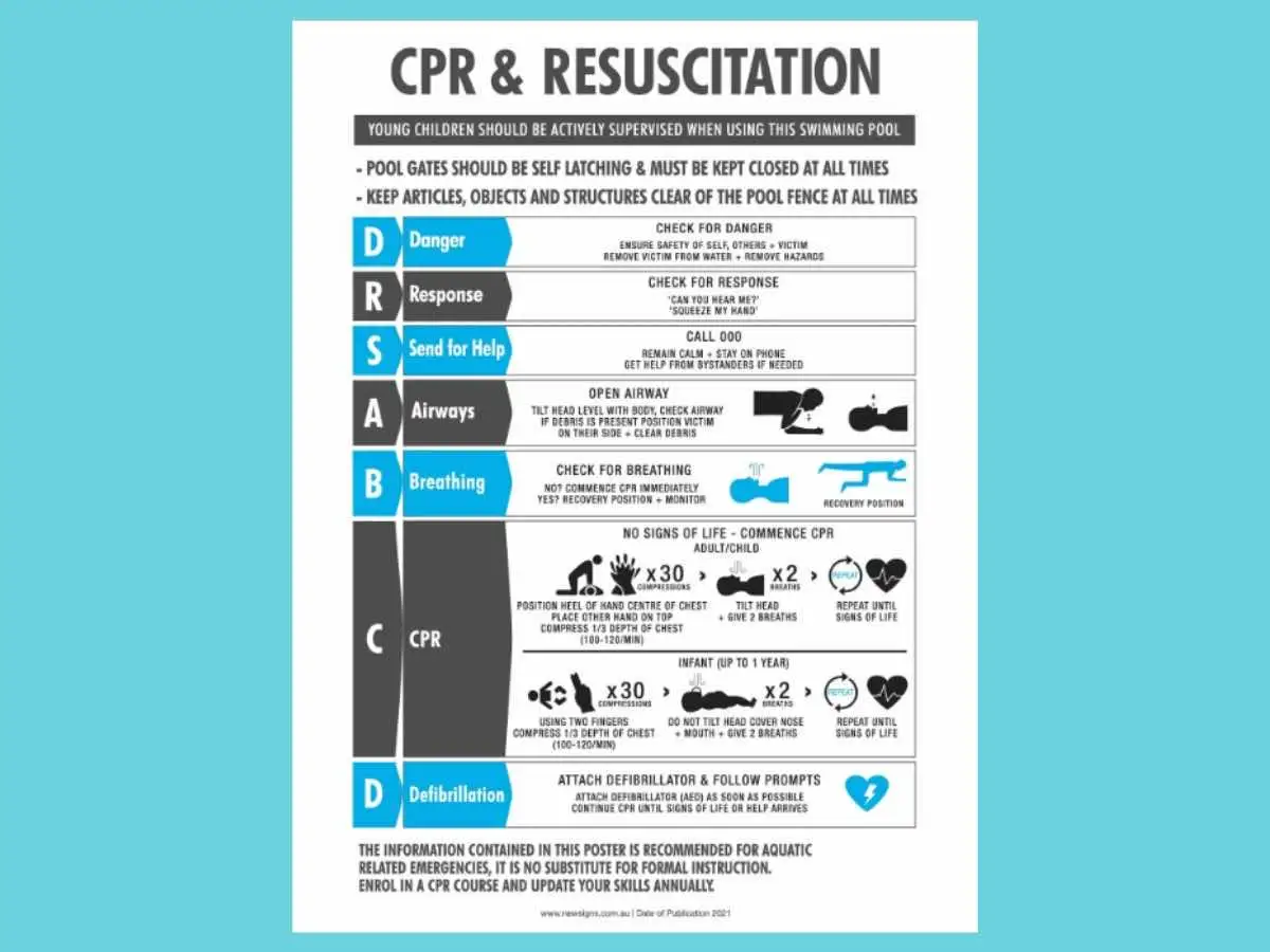 A CPR resuscitation sign mounted beside a backyard pool fence